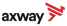 AXWAY SOFTWARE S.A.
